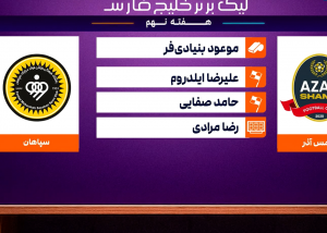 کارشناسی داوری سپاهان - شمس آذر قزوین