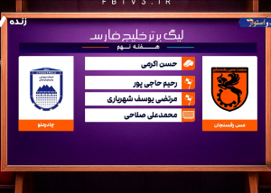 کارشناسی داوری مس رفسنجان - چادرملو