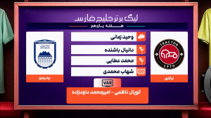 کارشناسی داوری تراکتور - چادرملو