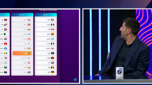 پیش‌بینی بیک زاده از گروه ایران در جام جهانی