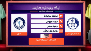 کارشناسی داوری استقلال خوزستان - گل گهر