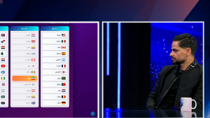 گروه ایران در جام جهانی به انتخاب کمال کامیابی نیا 