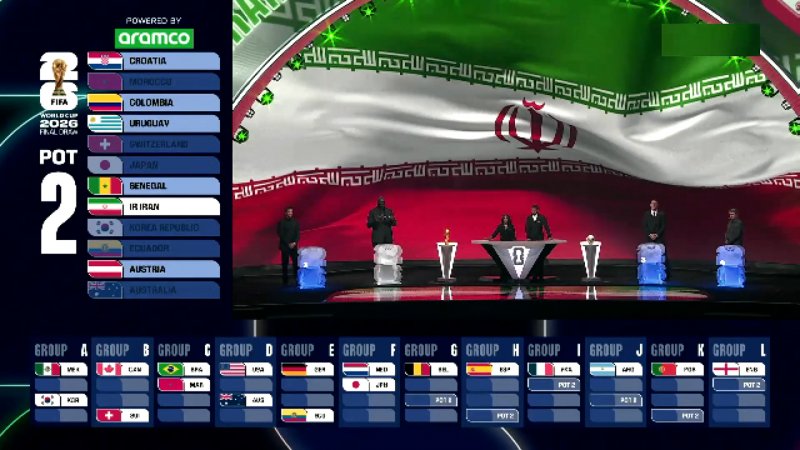 هم گروهی ایران با بلژیک در گروه G