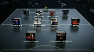 تیم منتخب سال ۲۰۲۵ مردان از سوی فیفا