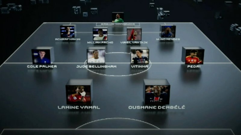 تیم منتخب سال ۲۰۲۵ مردان از سوی فیفا