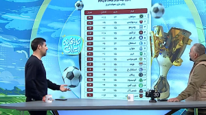 بیگ زاده: به نفع پرسپولیس؟ نه ببریم به نفع خودمان است 