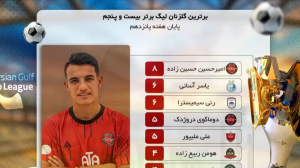 مرور برترین های نیم فصل اول لیگ برتر ایران