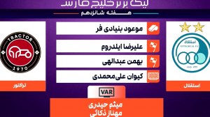 کارشناسی داوری استقلال - تراکتور