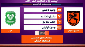 کارشناسی داوری مس رفسنجان - خیبر