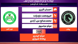 کارشناسی داوری پیکان - ذوب آهن