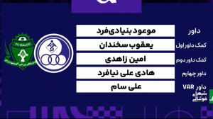 کارشناسی داوری استقلال خوزستان - آلومینیوم