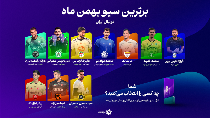 دست‌های سرنوشت‌ساز و واکنش‌هایی به ارزش یک گل!