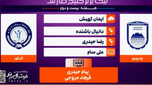 کارشناسی داوری چادرملو - گل گهر سیرجان