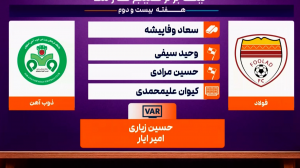 کارشناسی داوری فولاد - ذوب آهن