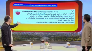 اعتراض دوباره پرسپولیس به تقسیم سهمیه آسیایی