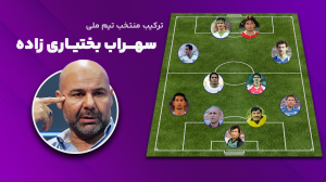 انتخاب بهترین ترکیب تاریخ ایران با سرمربی استقلال
