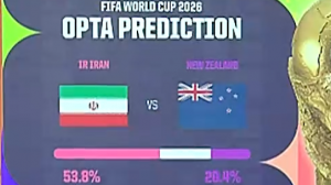 پیشبینی ابررایانه‌های اوپتا، پیروزی ایران!
