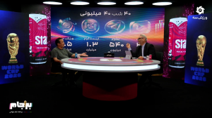 خیابانی از فضای کار در برنامه برجام می‌گوید