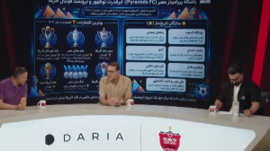 آمار شگفت‌انگیز رقیبی که پرسپولیس شکست داد