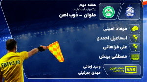 کارشناسی داوری دیدار ملوان - ذوب آهن
