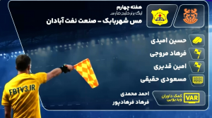 کارشناسی داوری مس شهر بابک - صنعت نفت