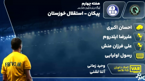 کارشناسی داوری پیکان - استقلال خوزستان