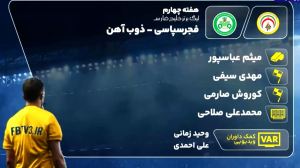 کارشناسی داوری فجرسپاسی - ذوب آهن
