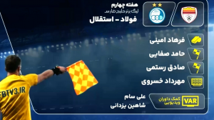 کارشناسی داوری فولاد - استقلال