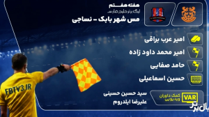کارشناس داوری بازی مس‌شهربابک - نساجی