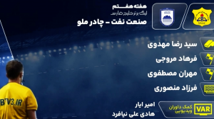 کارشناس داوری صنعت نفت - چادرملو