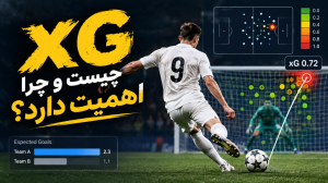  شیوه محاسبه پربحث ترین مسئله فوتبال!